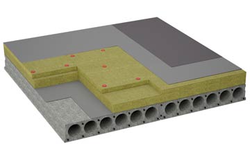 considerations of North Rigton flat roofing insulation